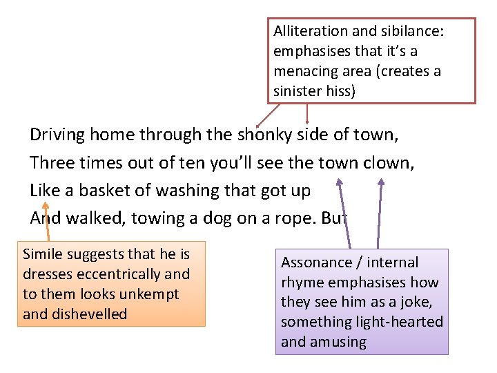 Alliteration and sibilance: emphasises that it’s a menacing area (creates a sinister hiss) Driving Alliteration and sibilance: emphasises that it’s a menacing area (creates a sinister hiss) Driving