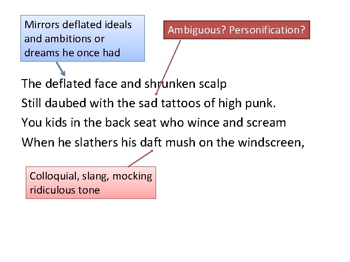 Mirrors deflated ideals and ambitions or dreams he once had Ambiguous? Personification? The deflated Mirrors deflated ideals and ambitions or dreams he once had Ambiguous? Personification? The deflated