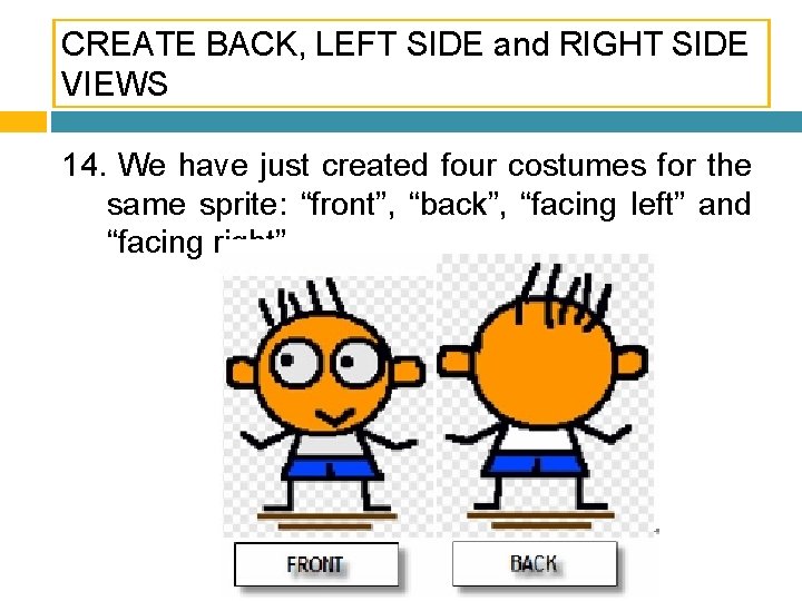 CREATE BACK, LEFT SIDE and RIGHT SIDE VIEWS 14. We have just created four