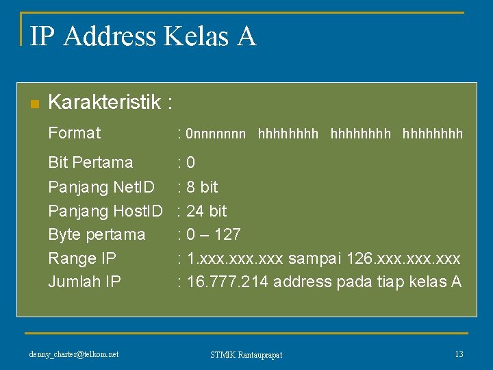 IP Address Kelas A n Karakteristik : Format : 0 nnnnnnn hhhhhhhh Bit Pertama