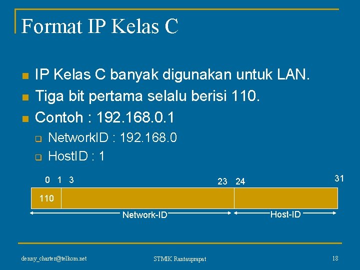Format IP Kelas C n n n IP Kelas C banyak digunakan untuk LAN.