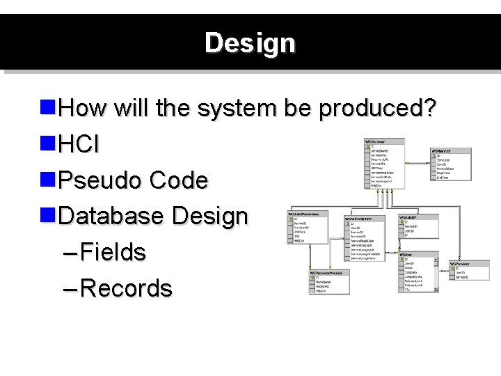 Design n. How will the system be produced? n. HCI n. Pseudo Code n.