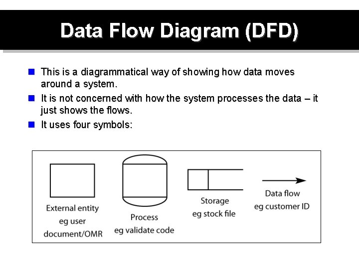Data Flow Diagram (DFD) n This is a diagrammatical way of showing how data