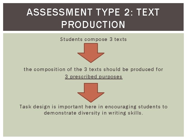 ASSESSMENT TYPE 2: TEXT PRODUCTION Students compose 3 texts the composition of the 3 ASSESSMENT TYPE 2: TEXT PRODUCTION Students compose 3 texts the composition of the 3
