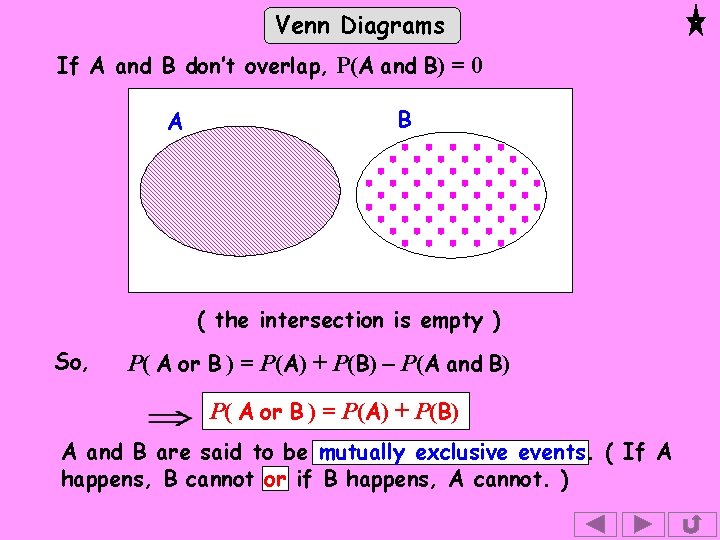 Venn Diagrams If A and B don’t overlap, P(A and B) = 0 A