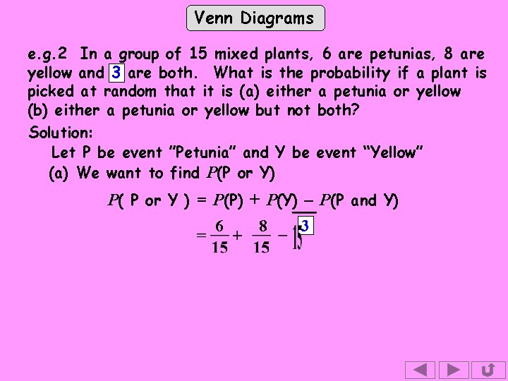 Venn Diagrams e. g. 2 In a group of 15 mixed plants, 6 are