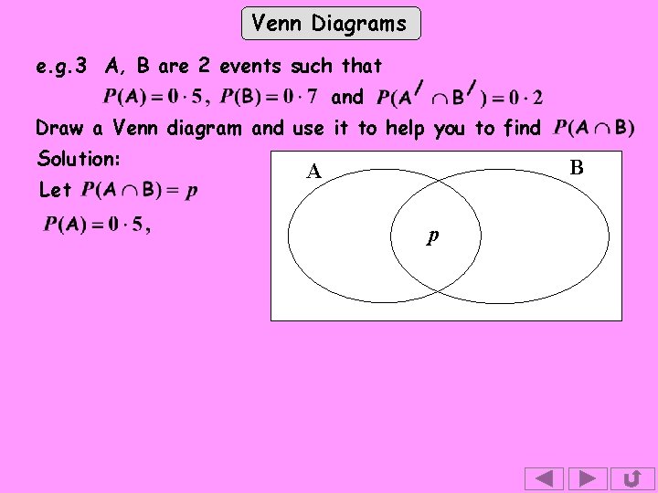 Venn Diagrams e. g. 3 A, B are 2 events such that and Draw