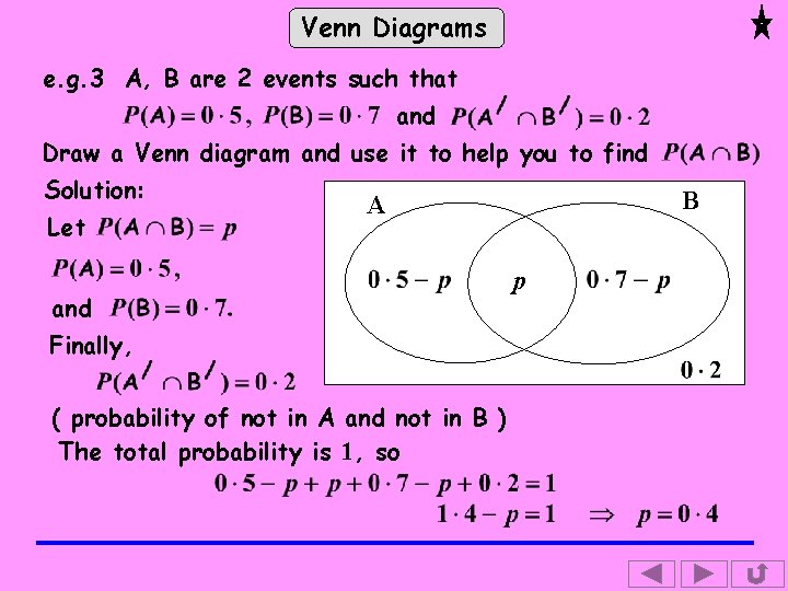 Venn Diagrams e. g. 3 A, B are 2 events such that and Draw