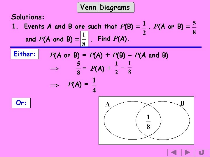 Venn Diagrams Solutions: 1. Events A and B are such that P(B) = and