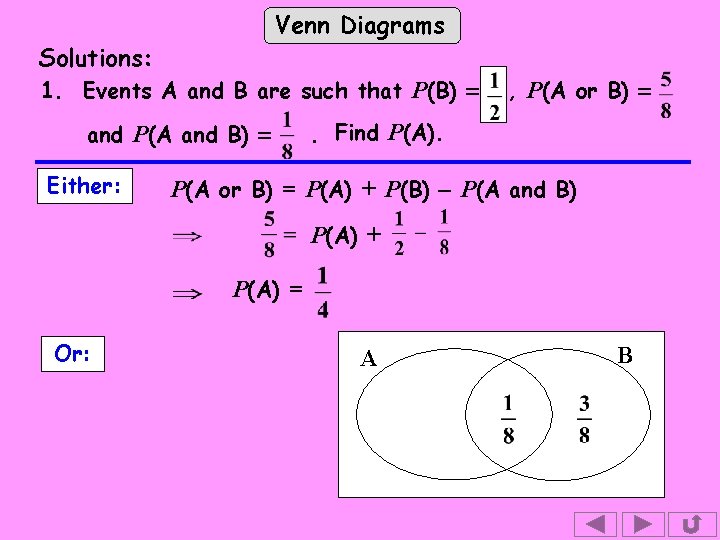 Venn Diagrams Solutions: 1. Events A and B are such that P(B) = and