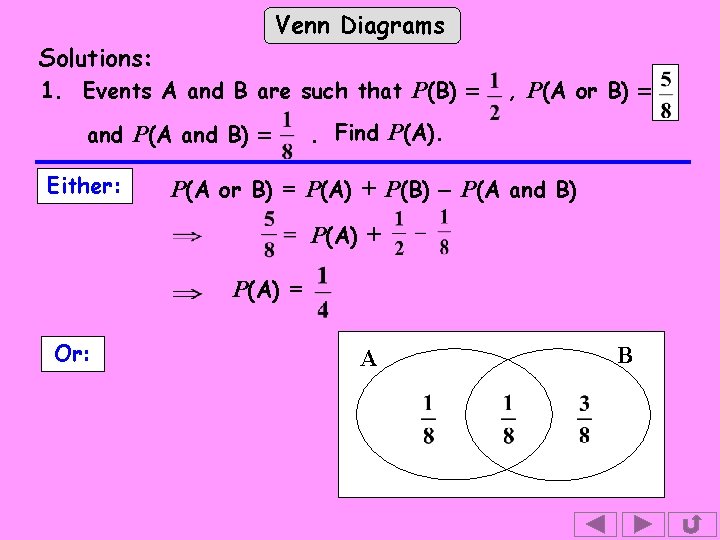 Venn Diagrams Solutions: 1. Events A and B are such that P(B) = and