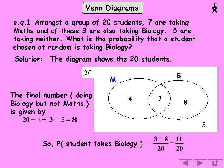 Venn Diagrams e. g. 1 Amongst a group of 20 students, 7 are taking