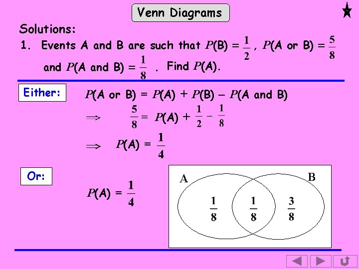 Venn Diagrams Solutions: 1. Events A and B are such that P(B) = and