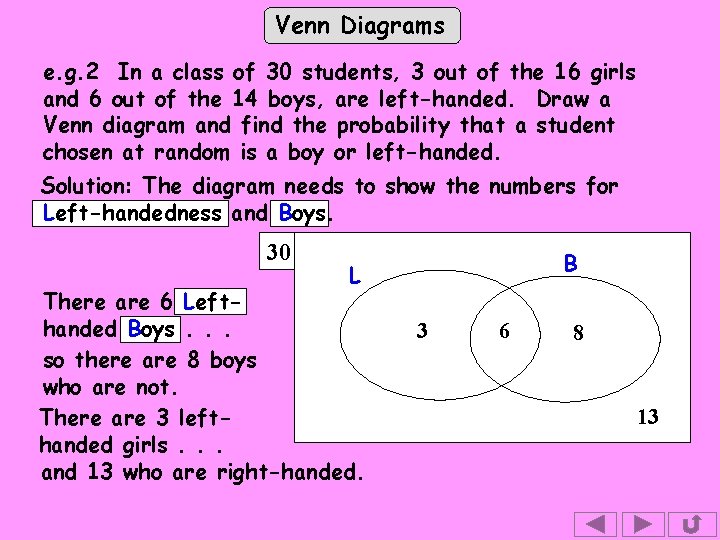 Venn Diagrams e. g. 2 In a class of 30 students, 3 out of