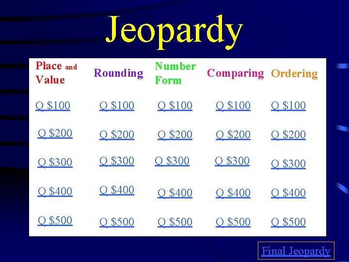 Jeopardy Place and Value Rounding Number Comparing Ordering Form Q $100 Q $100 Q