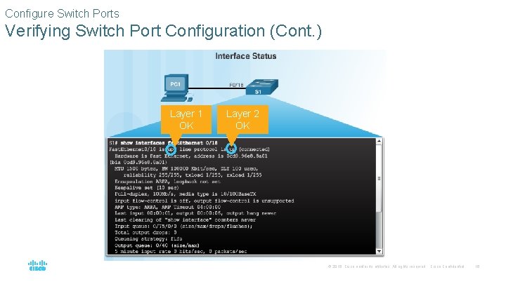 Configure Switch Ports Verifying Switch Port Configuration (Cont. ) Layer 1 OK Layer 2