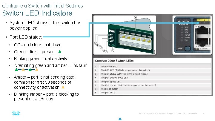 Configure a Switch with Initial Settings Switch LED Indicators § System LED shows if