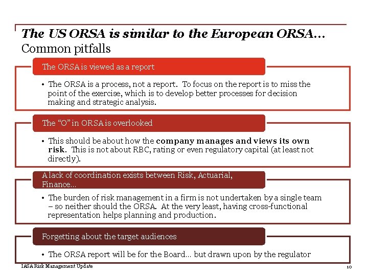 The US ORSA is similar to the European ORSA… Common pitfalls The ORSA is