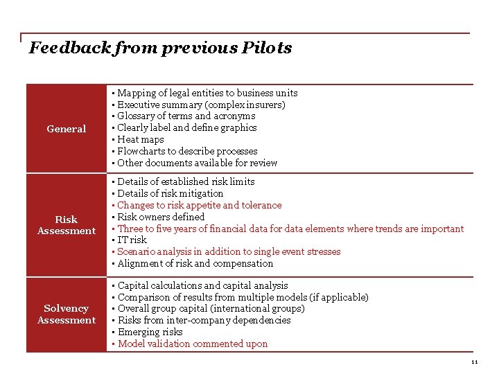 Feedback from previous Pilots General • Mapping of legal entities to business units •