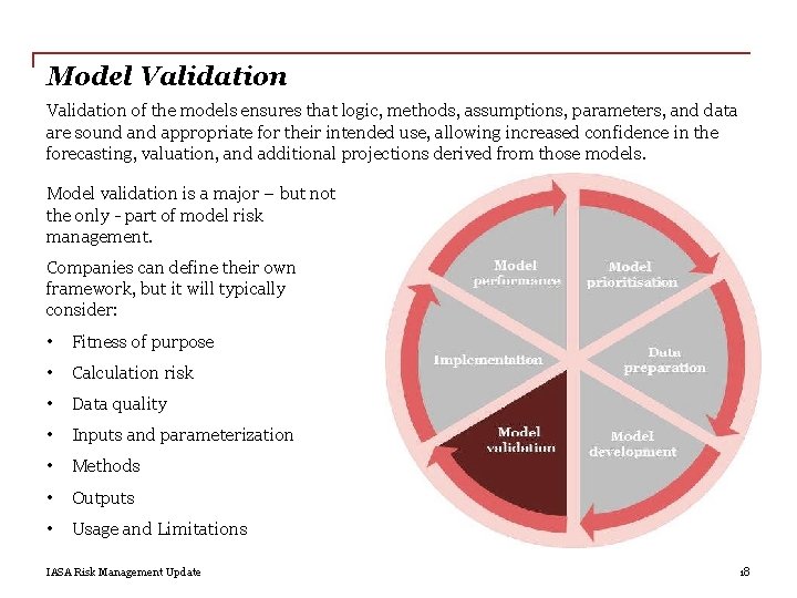Model Validation of the models ensures that logic, methods, assumptions, parameters, and data are