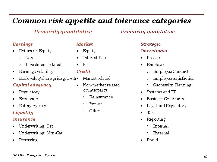 Common risk appetite and tolerance categories Primarily quantitative Primarily qualitative Earnings Market Strategic •