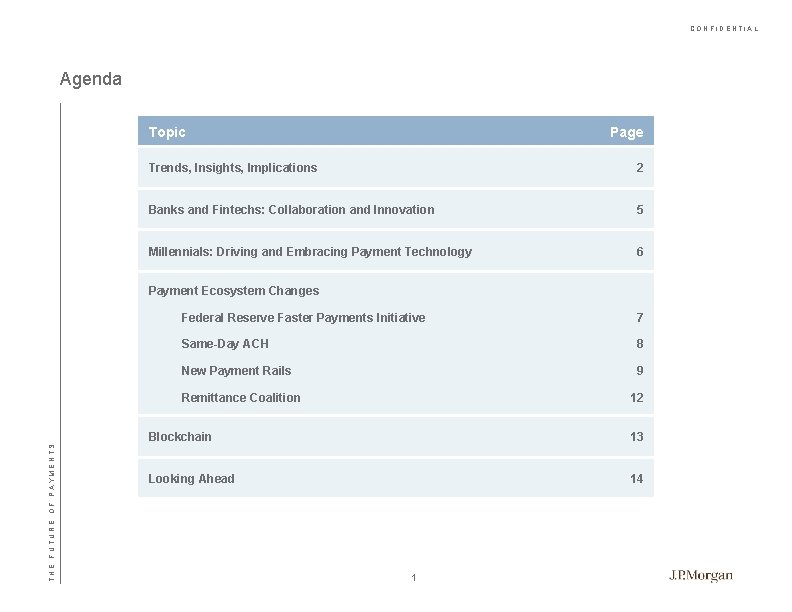 CONFIDENTIAL Agenda Topic Page Trends, Insights, Implications 2 Banks and Fintechs: Collaboration and Innovation