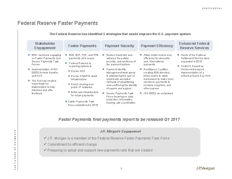 CONFIDENTIAL Federal Reserve Faster Payments The Federal Reserve has identified 5 strategies that would