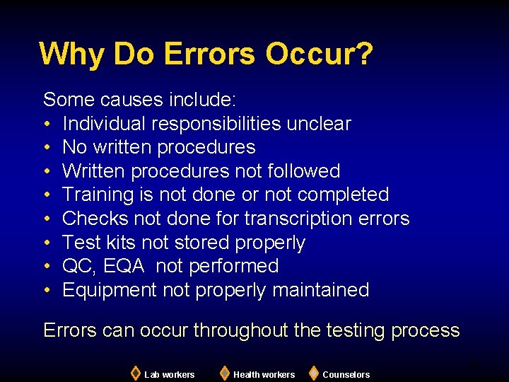 Why Do Errors Occur? Some causes include: • Individual responsibilities unclear • No written