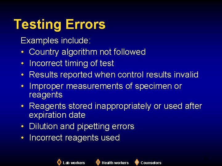 Testing Errors Examples include: • Country algorithm not followed • Incorrect timing of test
