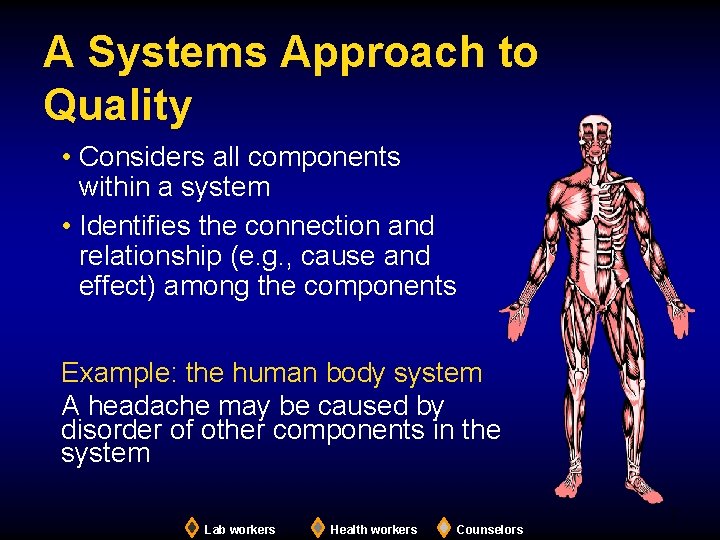 A Systems Approach to Quality • Considers all components within a system • Identifies