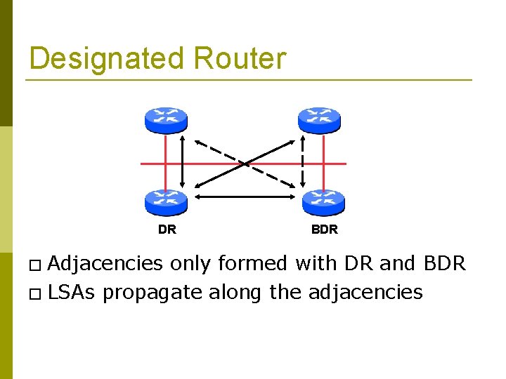 Designated Router DR � Adjacencies BDR only formed with DR and BDR � LSAs