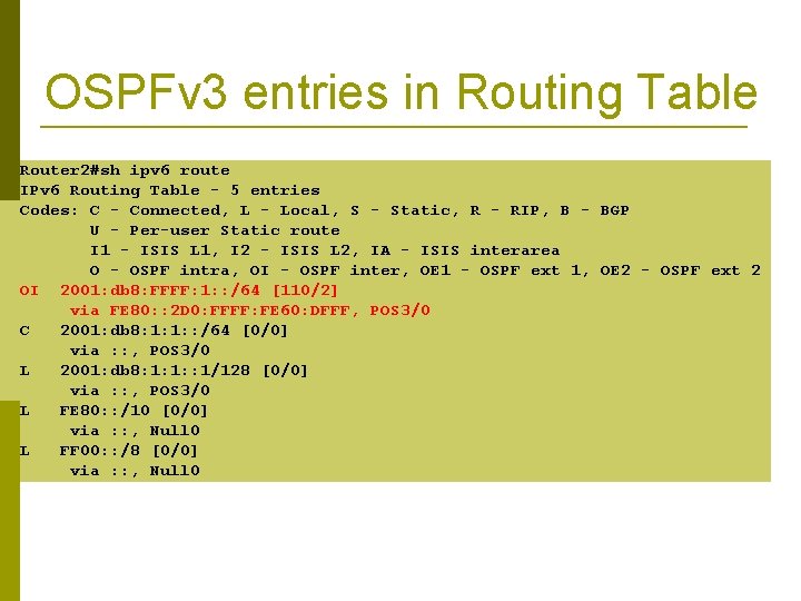 OSPFv 3 entries in Routing Table Router 2#sh ipv 6 route IPv 6 Routing