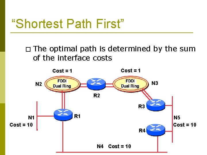 “Shortest Path First” � The optimal path is determined by the sum of the