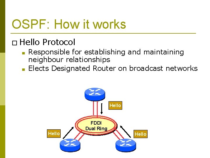 OSPF: How it works � Hello ■ ■ Protocol Responsible for establishing and maintaining