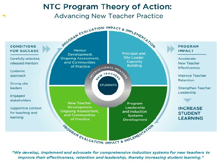 Käyttäytymistieteellinen tiedekunta / Henkilön nimi / Esityksen nimi 16. 9. 2020 26 
