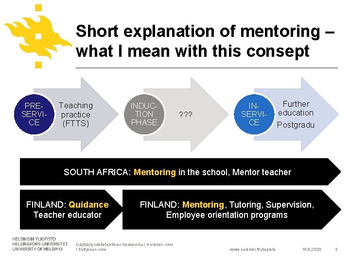 Short explanation of mentoring – what I mean with this consept PRESERVICE Teaching practice