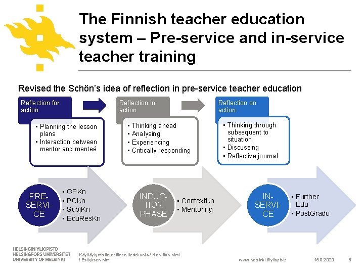 The Finnish teacher education system – Pre-service and in-service teacher training Revised the Schön’s