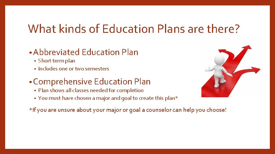 What kinds of Education Plans are there? • Abbreviated Education Plan Short term plan