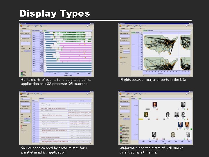 Display Types Gantt charts of events for a parallel graphics application on a 32 Display Types Gantt charts of events for a parallel graphics application on a 32