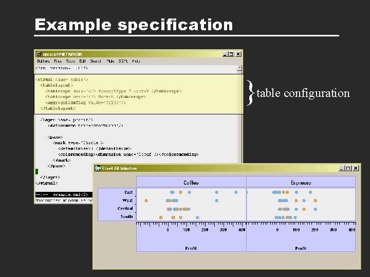 Example specification }table configuration Example specification }table configuration