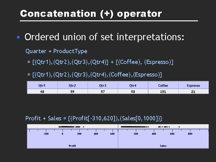 Concatenation (+) operator § Ordered union of set interpretations: Quarter + Product. Type = Concatenation (+) operator § Ordered union of set interpretations: Quarter + Product. Type =