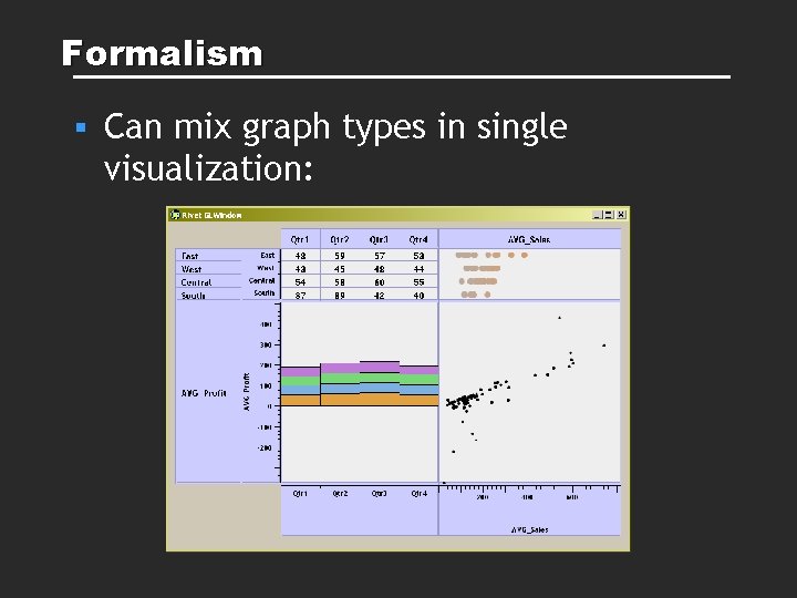 Formalism § Can mix graph types in single visualization: Formalism § Can mix graph types in single visualization: