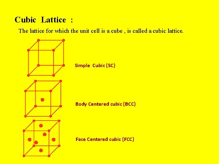 Cubic Lattice : The lattice for which the unit cell is a cube ,
