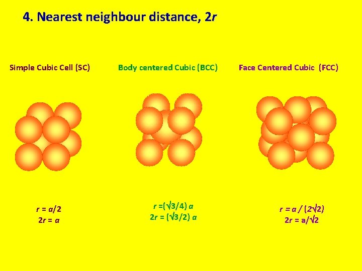 4. Nearest neighbour distance, 2 r Simple Cubic Cell (SC) r = a/2 2