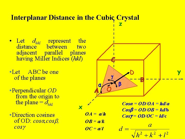 Interplanar Distance in the Cubic Crystal • Let dhkl represent the distance between two