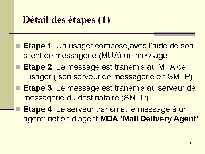 Détail des étapes (1) n Etape 1: Un usager compose, avec l’aide de son Détail des étapes (1) n Etape 1: Un usager compose, avec l’aide de son