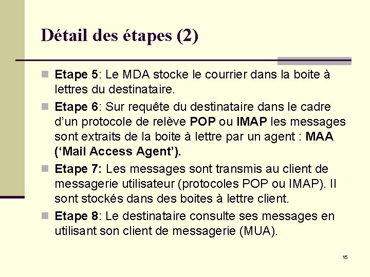 Détail des étapes (2) n Etape 5: Le MDA stocke le courrier dans la Détail des étapes (2) n Etape 5: Le MDA stocke le courrier dans la
