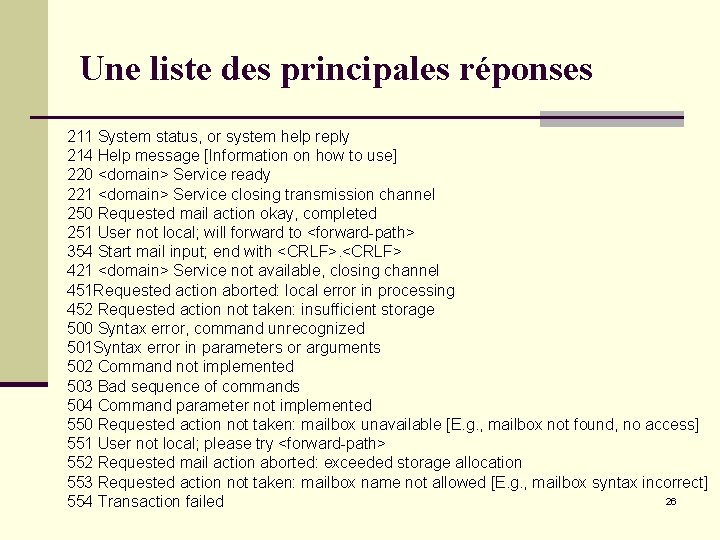 Une liste des principales réponses 211 System status, or system help reply 214 Help Une liste des principales réponses 211 System status, or system help reply 214 Help