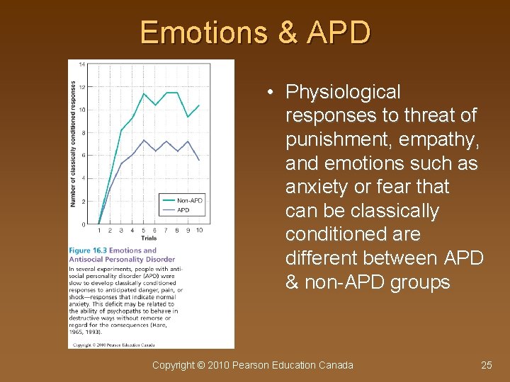 Emotions & APD • Physiological responses to threat of punishment, empathy, and emotions such