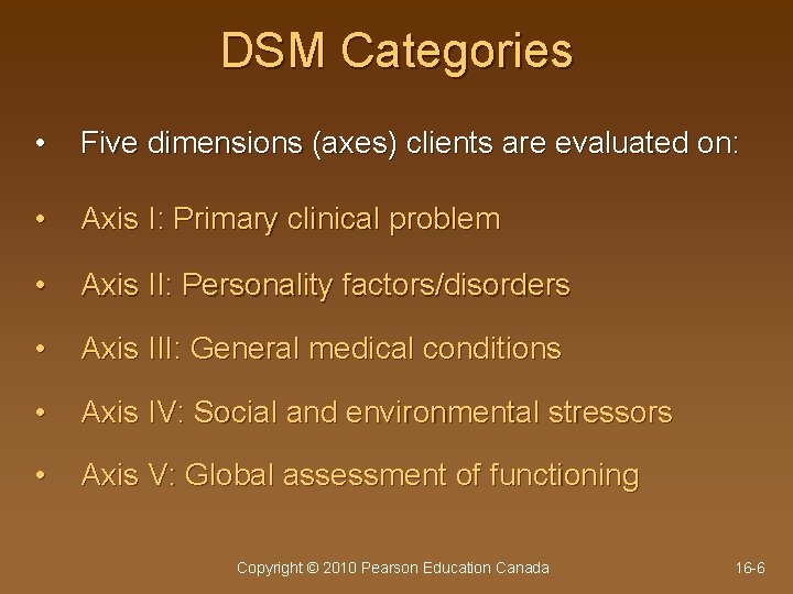 DSM Categories • Five dimensions (axes) clients are evaluated on: • Axis I: Primary